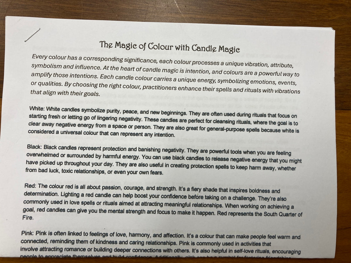 Candle Magic Kit